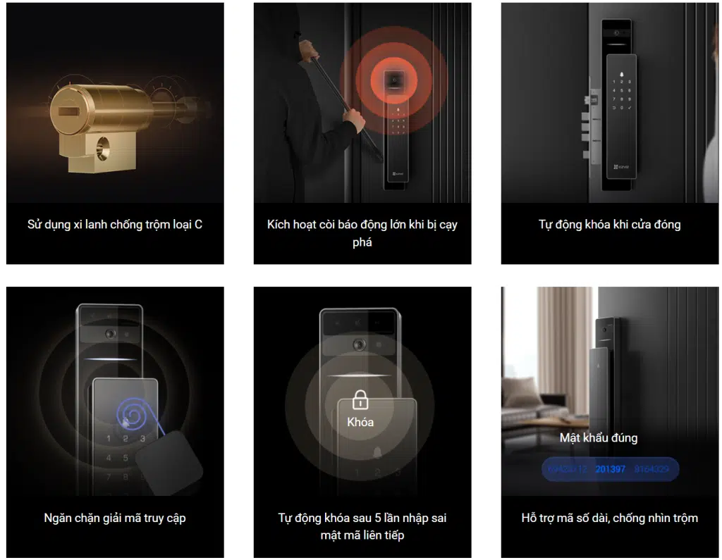 Chế độ bảo mật tuyệt đối