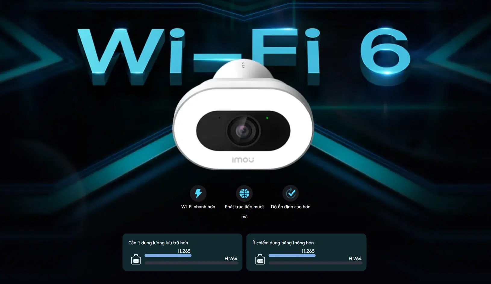 Hỗ trợ kết nối wifi 6
