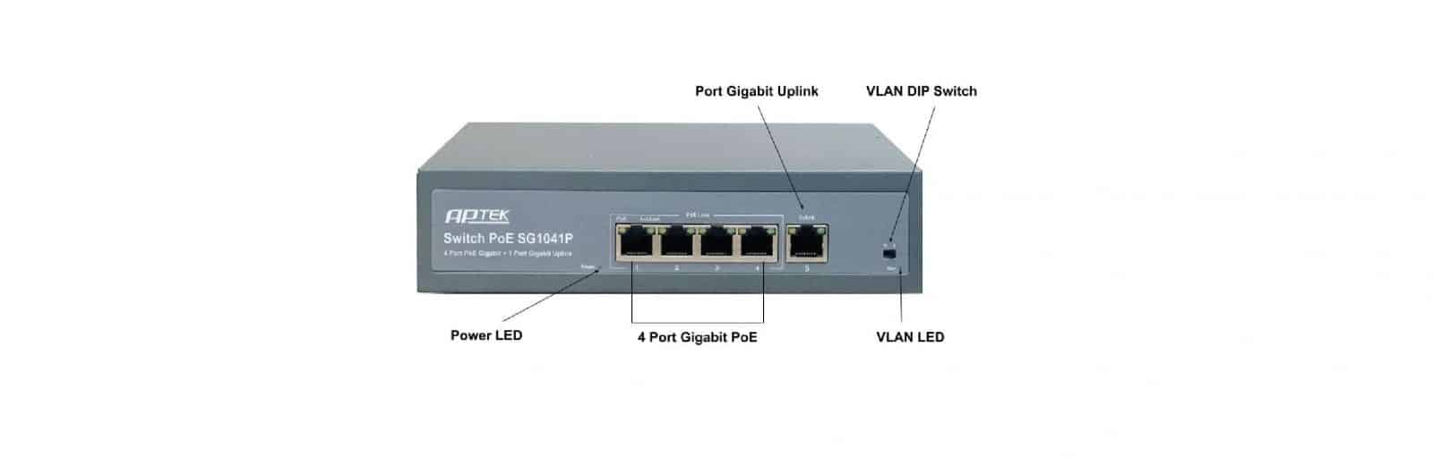 4 cổng Gigabit PoE và 1 cổng Up-link Gigabit