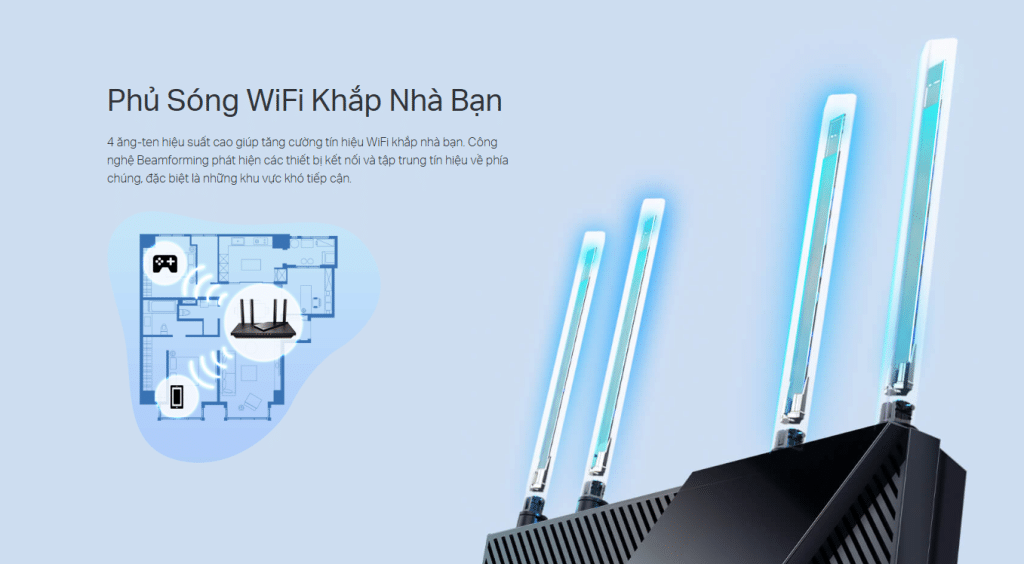 Công nghệ Beamforming