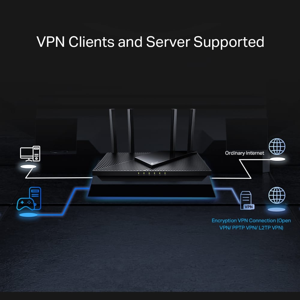 Hỗ trợ VPN Client