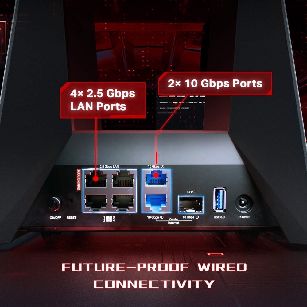 Cổng Wan 10Gbps