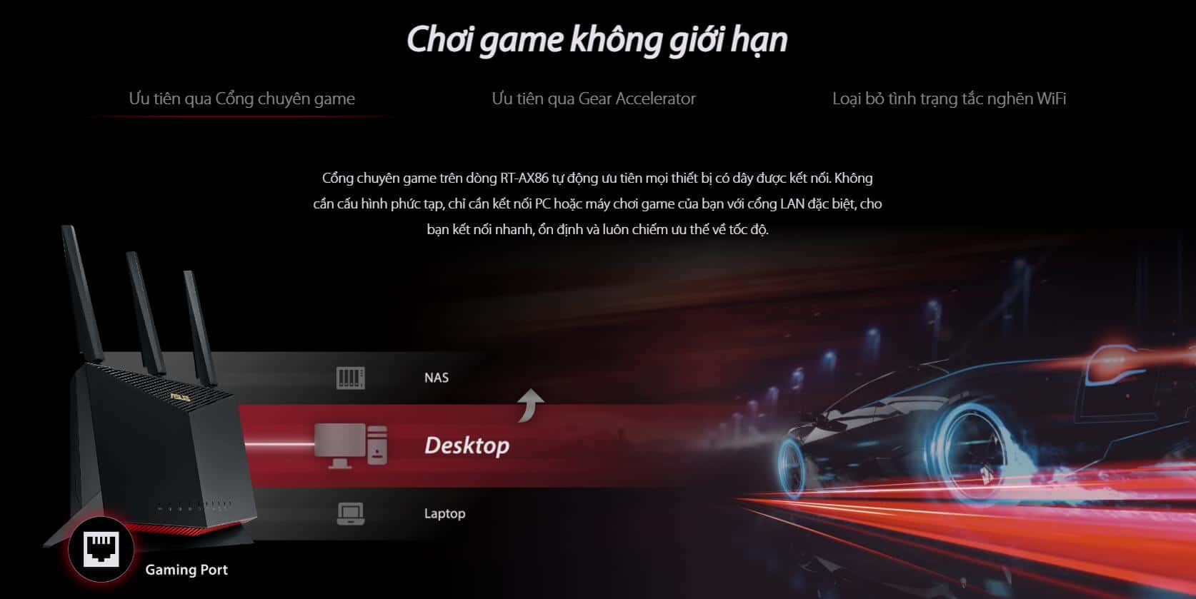 Bộ Định Tuyến Gaming ASUS RT-AX86U Pro WiFi 6- Dual Band