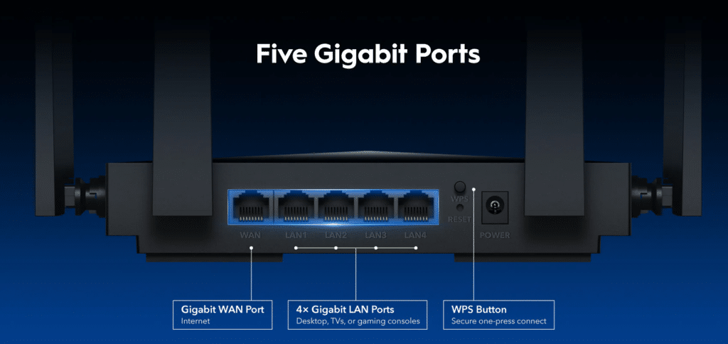 Cudy WR3600 với 5 Port Gigabit