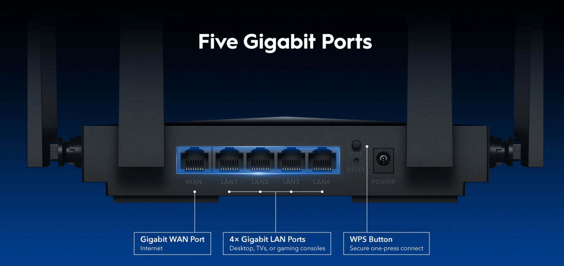 Cudy WR3600 với 5 Port Gigabit