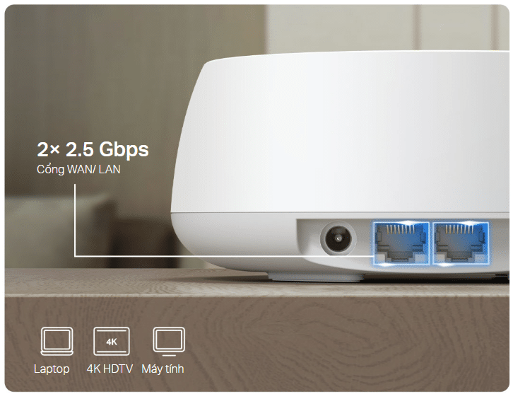 Cổng mạng 2.5Gbps