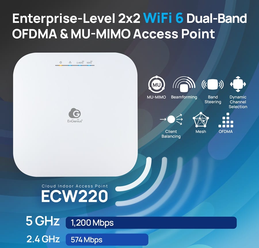 Thiết bị truy cập Wi-Fi EnGenius ECW220 