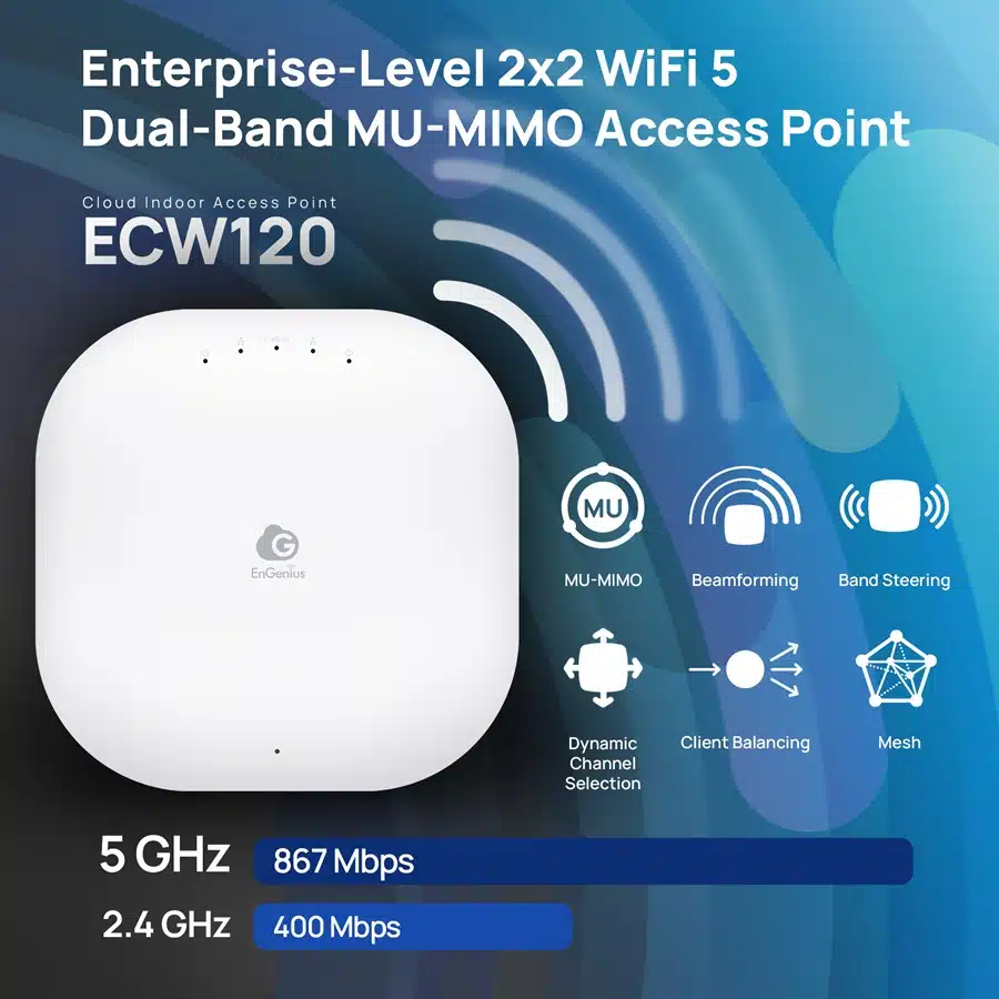 EnGenius ECW120 tốc độ đáp ứng tốt