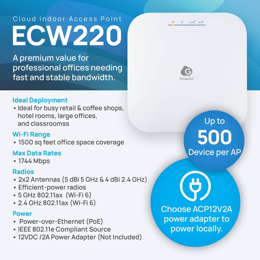 Thiết bị truy cập Wi-Fi EnGenius ECW220 