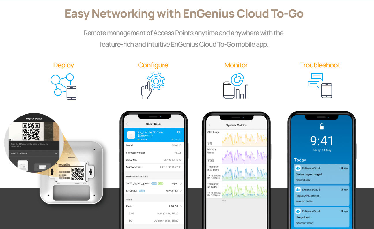 Thiết bị truy cập Wi-Fi EnGenius ECW536 (WiFi 7-EnGenius Cloud)