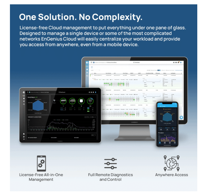 EnGenius Cloud - Quản lý WiFi đơn giản