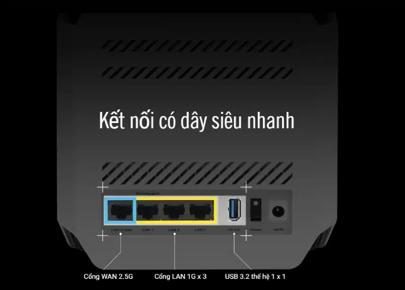 cổng Wan 2.5Gbps kết nối siêu nhanh