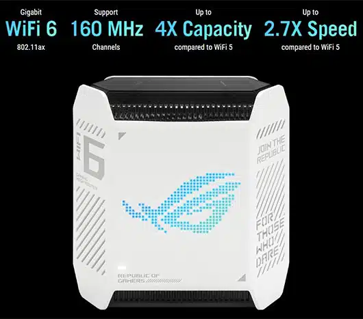 Tốc độ truyền dữ liệu lên đến 11000Mbps