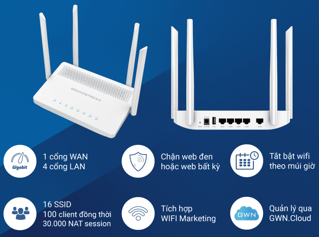 GWN7052 Hỗ trợ kết nối 100 User