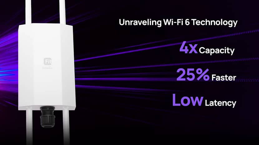 Thiết Bị Phát Sóng WiFi Ngoài Trời EnGenius EWS850-FIT