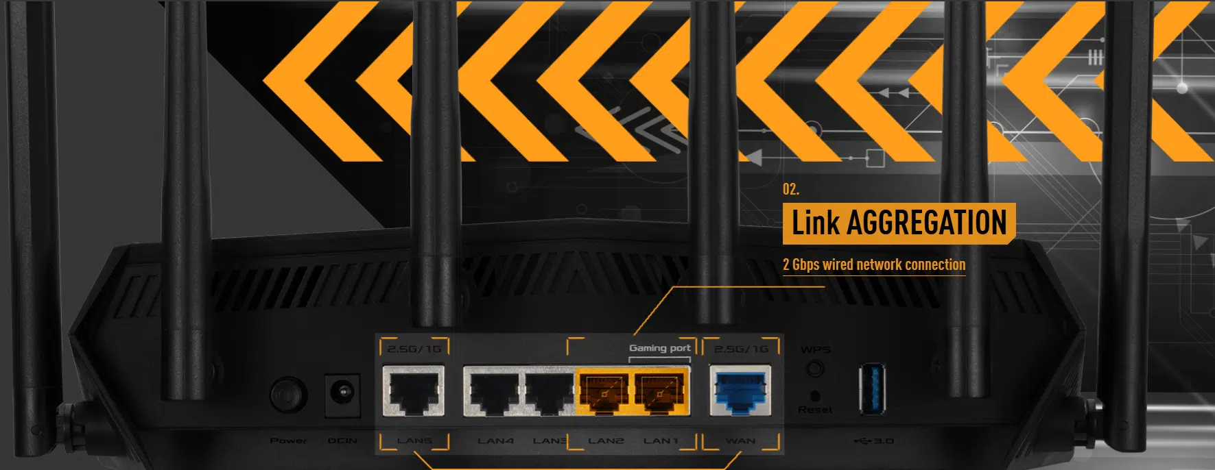 Bộ định tuyến TUF Gaming AX6000 WiFi 6