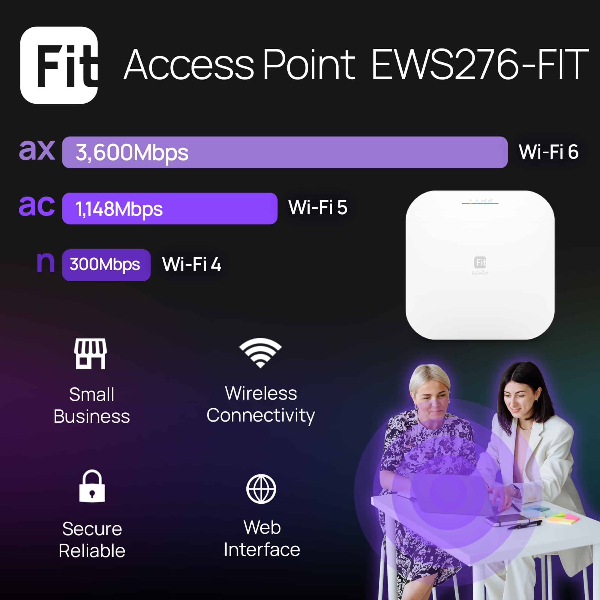 Thiết Bị WiFi EnGenius EWS276-FIT