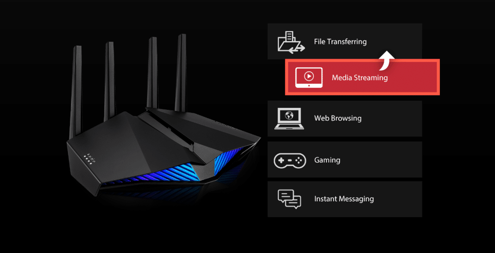 Bộ định tuyến Gaming ASUS AX5400 (Wi-Fi 6-Dualband) 