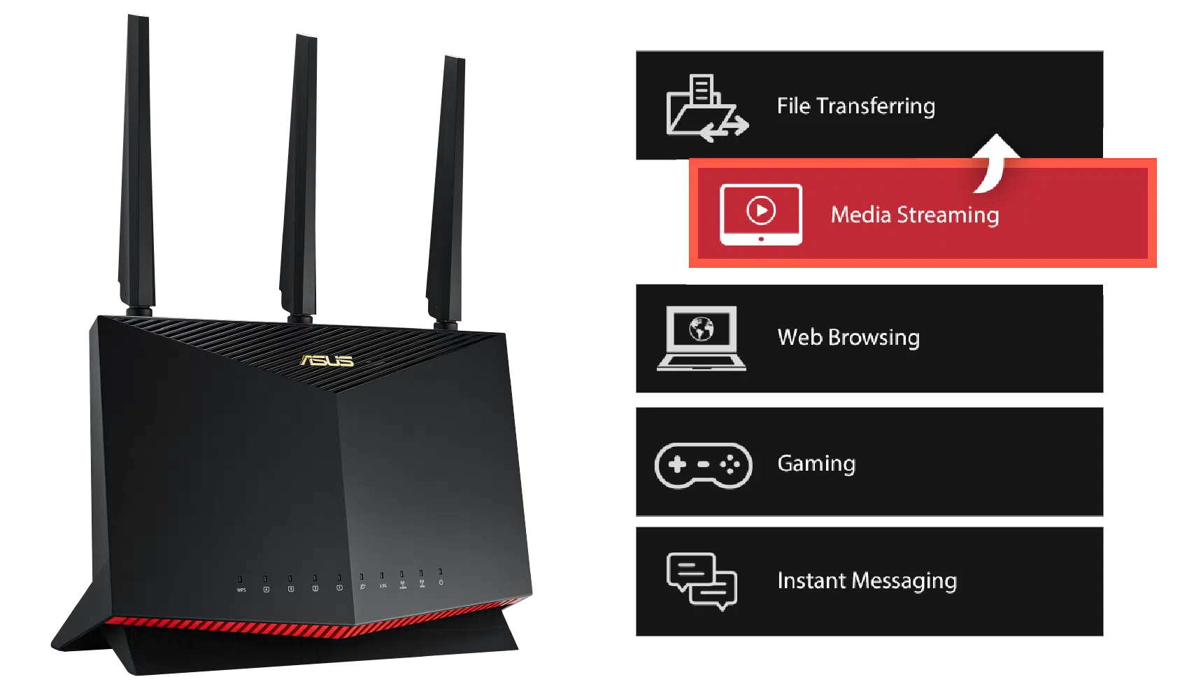 Bộ Định Tuyến Gaming ASUS RT-AX86U Pro WiFi 6- Dual Band