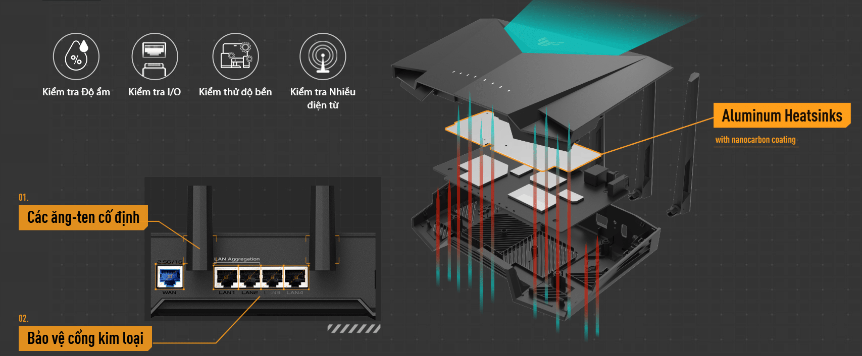 Bộ định tuyến TUF Gaming AX4200 (WiFi 6- 2.5Gbps)