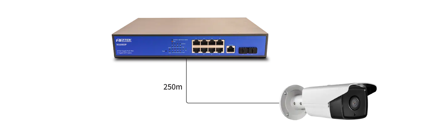 Truyền tải dữ liệu và cấp nguồn 250m