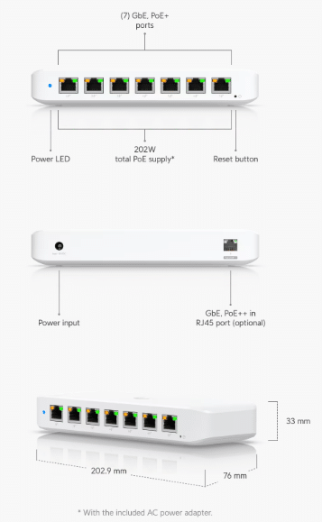 giao diện cổng trên Unifi Ultra