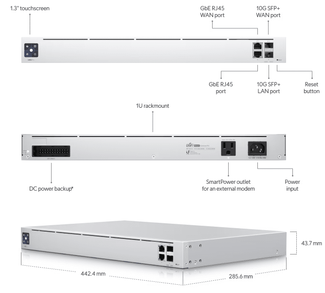 UXG-Pro: Gateway: 1 Cổng 10G, 8 Cổng Gigabit