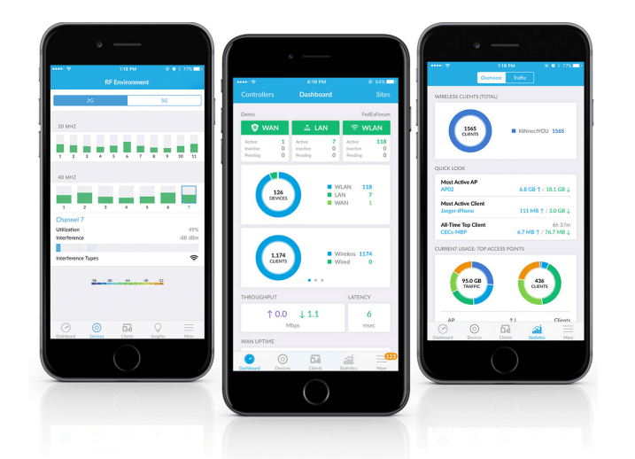 SDN Mobile App