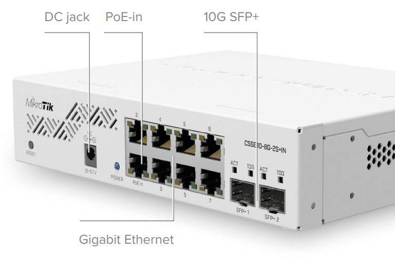 Tổng Quan Về MikroTik CSS610-8G-2S+IN