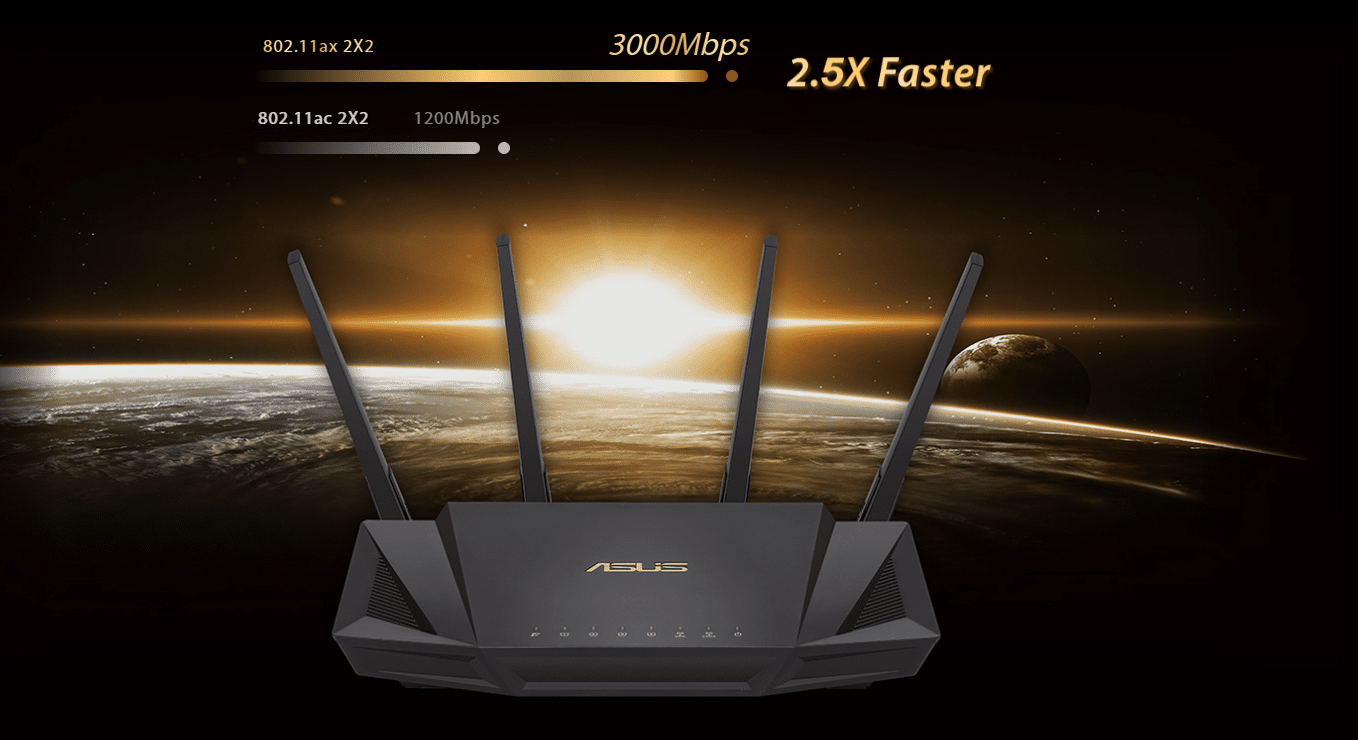 Bộ định tuyến ASUS RT-AX58U V2 (WiFi 6- Dual Band)