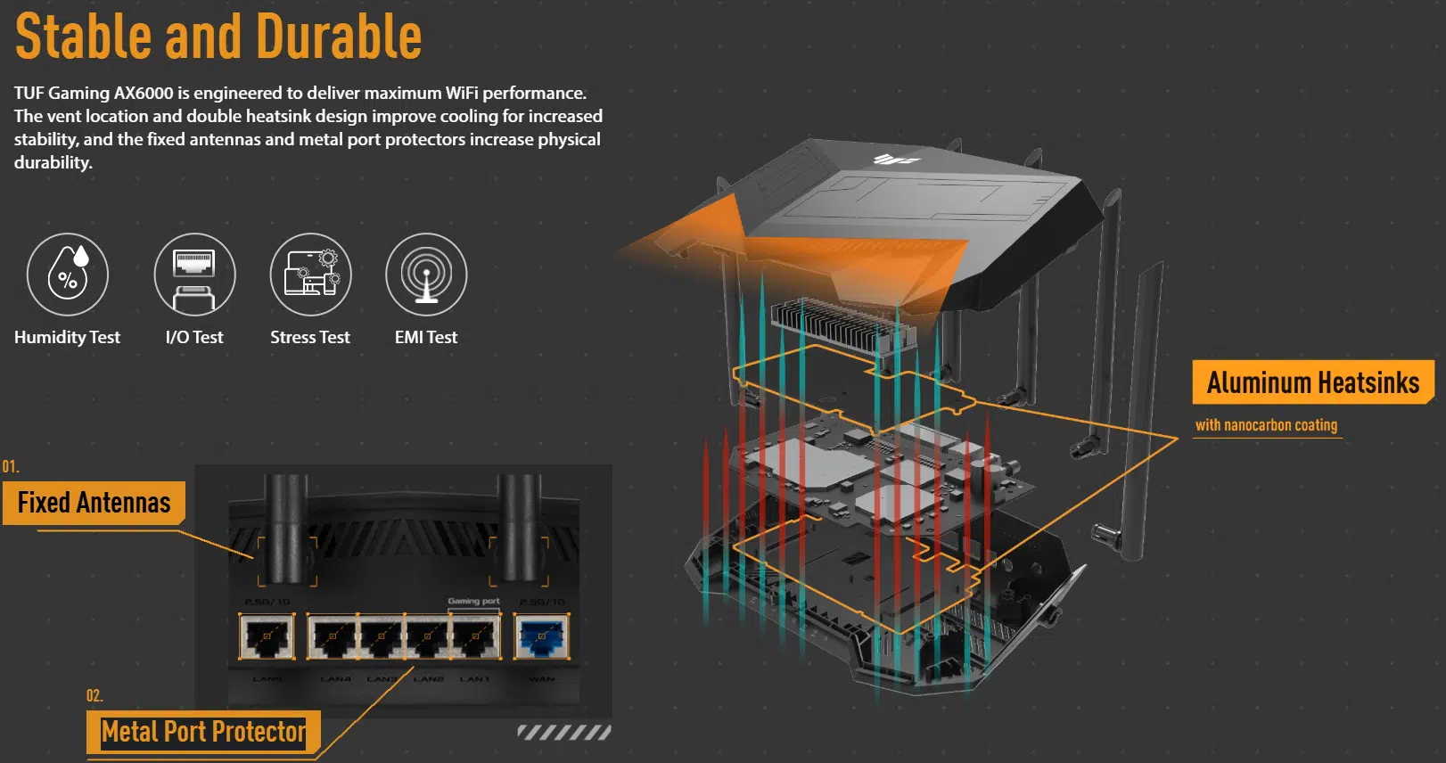 Bộ định tuyến TUF Gaming AX6000 WiFi 6