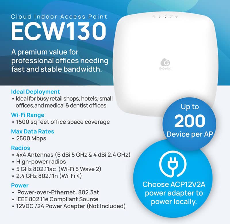 Thiết bị truy cập Wi-Fi EnGenius ECW130 (Wi-Fi 5, 4x4, Quản lý đám mây)