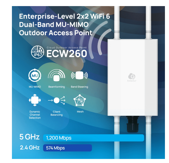 Thiết Bị Phát Sóng WiFi Ngoài Trời EnGenius ECW260 