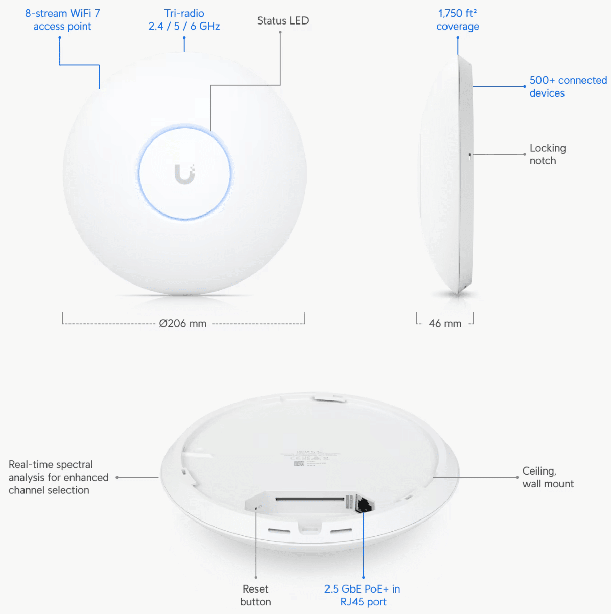 U7 Pro Max chuẩn wifi 7, 500 User