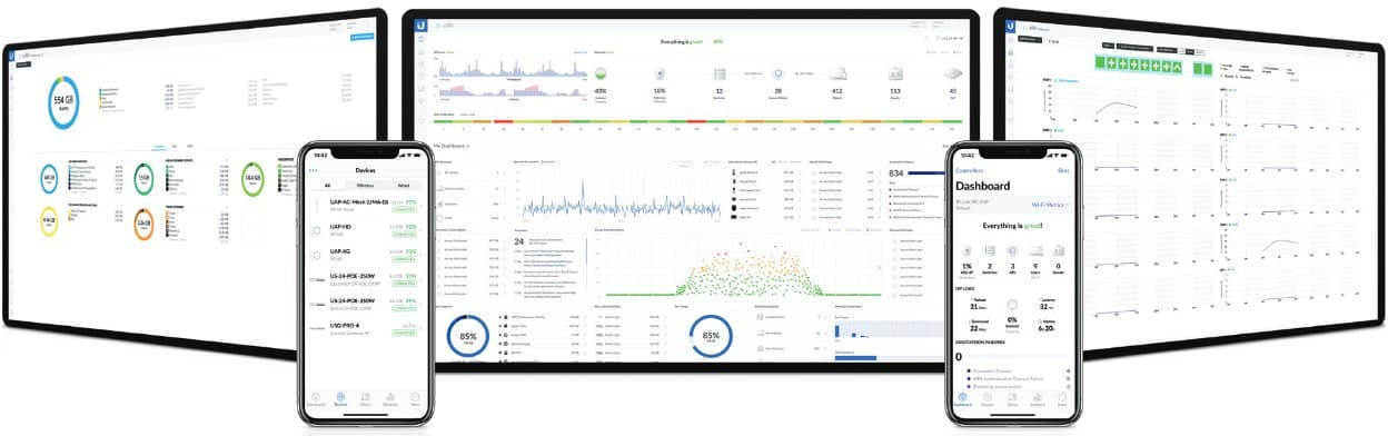 Quản lý tập trung với UniFi Controller