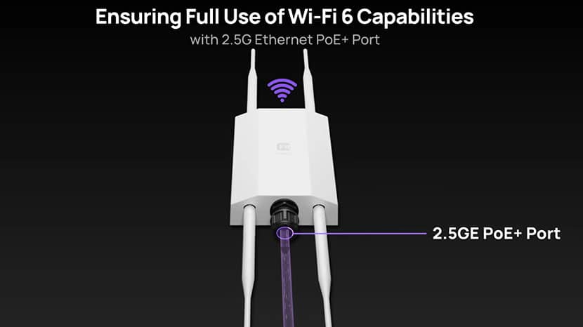 Thiết Bị Phát Sóng WiFi Ngoài Trời EnGenius EWS850-FIT