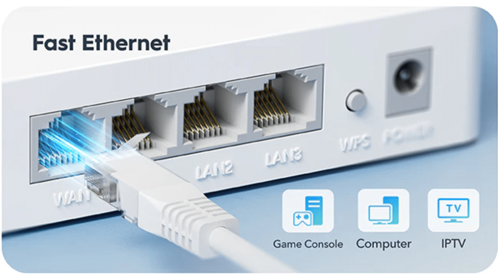 WR1200E với 4 cổng Fast Ethernet 