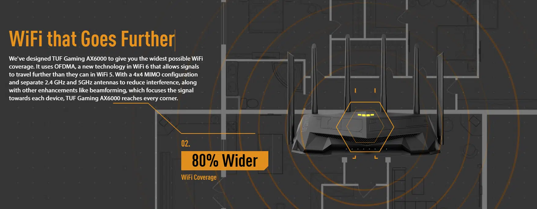 Bộ định tuyến TUF Gaming AX6000 WiFi 6