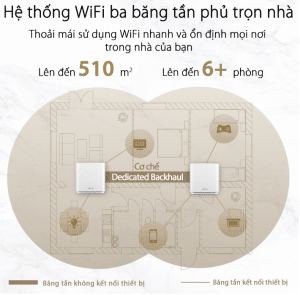 Asus XT8 AI Mesh thông minh