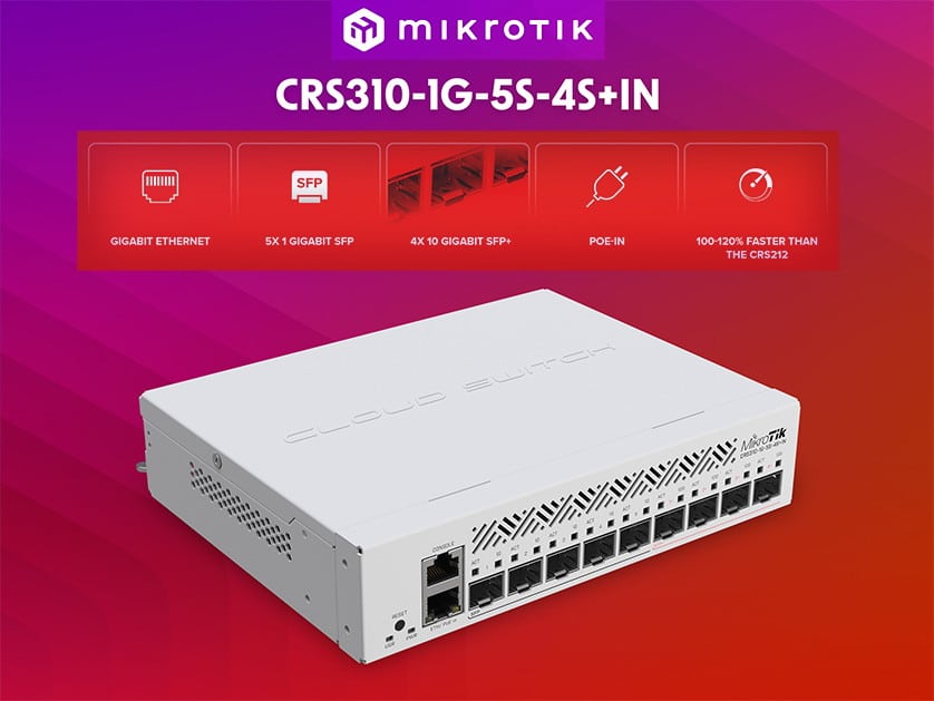 CRS310-1G-5S-4S+IN: Switch 5 Cổng SFP+ 10 Gbps