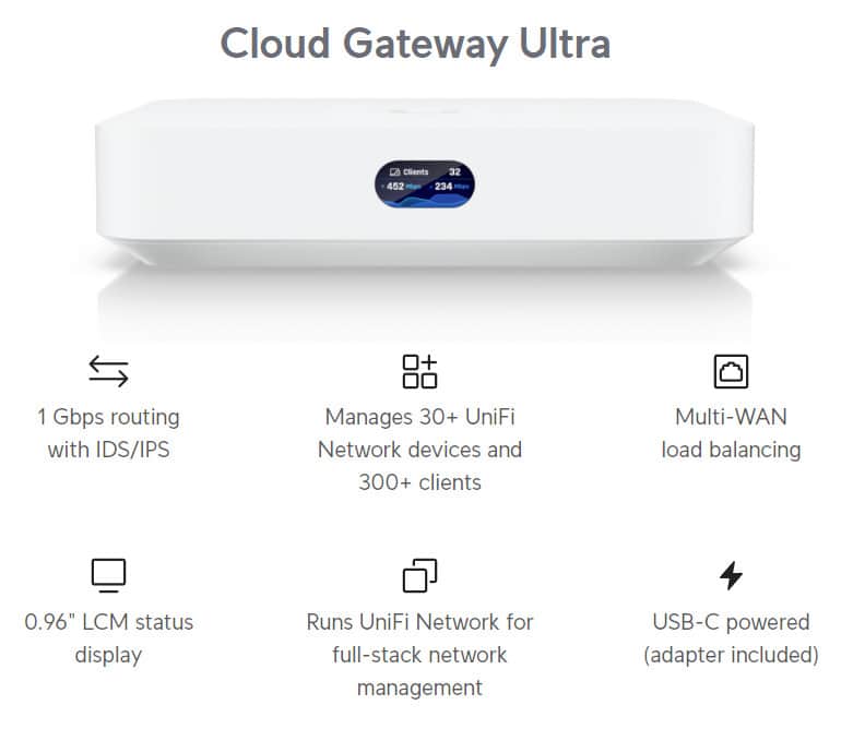 Cloud Gateway Ultra UCG-Ultra