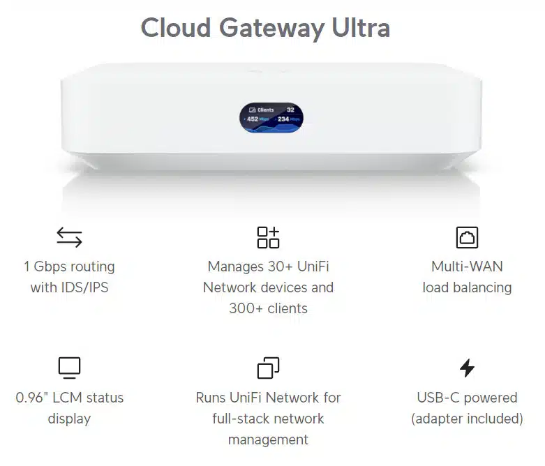Cloud Gateway Ultra UCG-Ultra