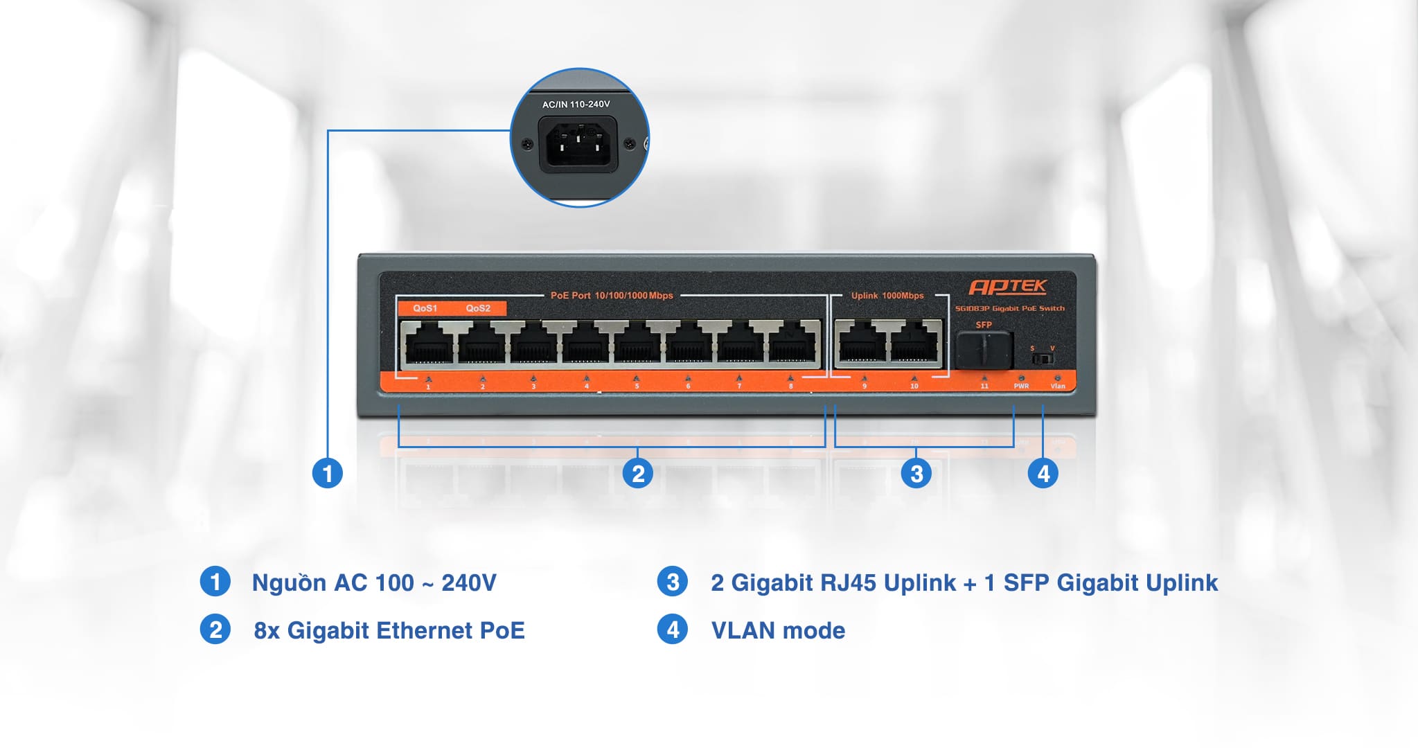 VLAN mode (V mode) tích hợp