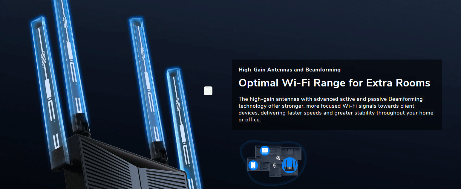 Công nghệ Beamforming giúp tăng phạm vi phủ sóng