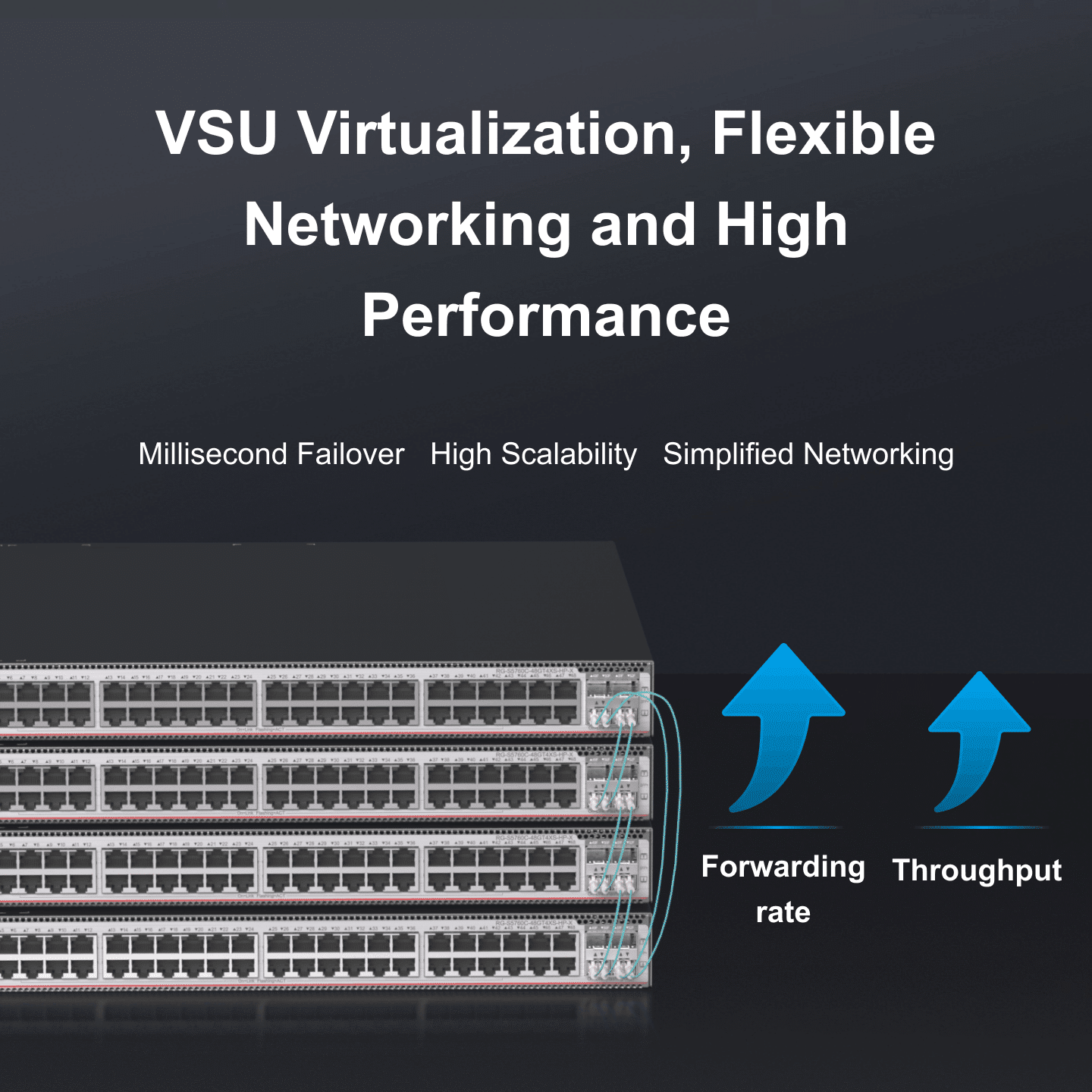 Cổng Gigabit Ethernet và 10GbE: