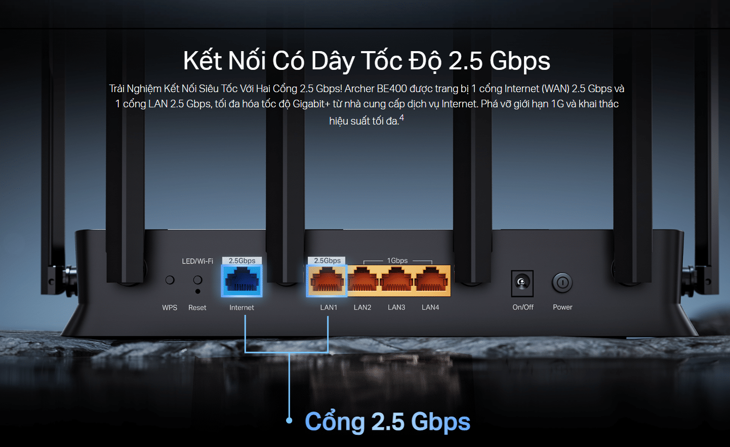 Hỗ trợ cổng Wan 2.5Gbps