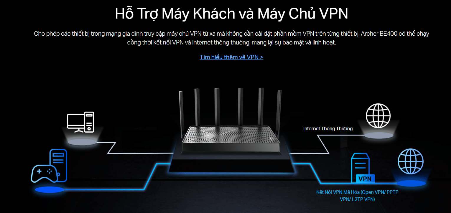 Tính năng VPN