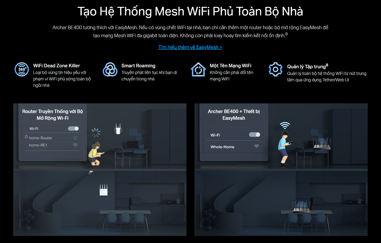 Hệ Thống Mesh WiFi Phủ Toàn Bộ Nhà