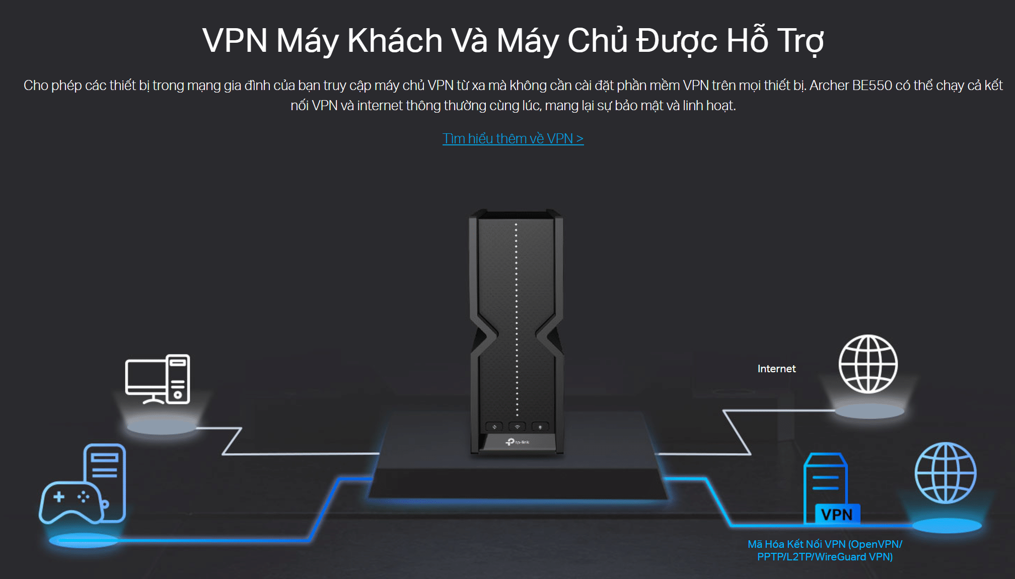 Tính năng VPN 