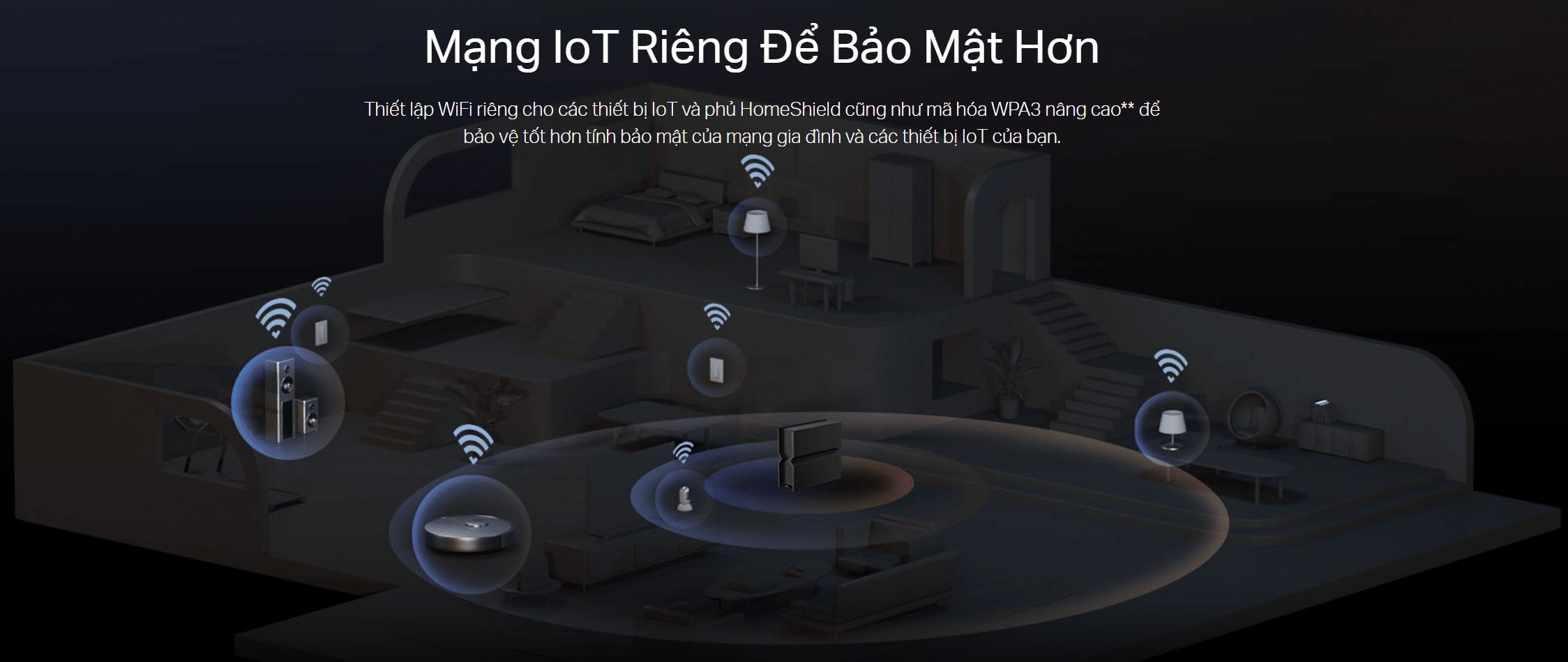 Mạng loT riêng tối đa bảo mật